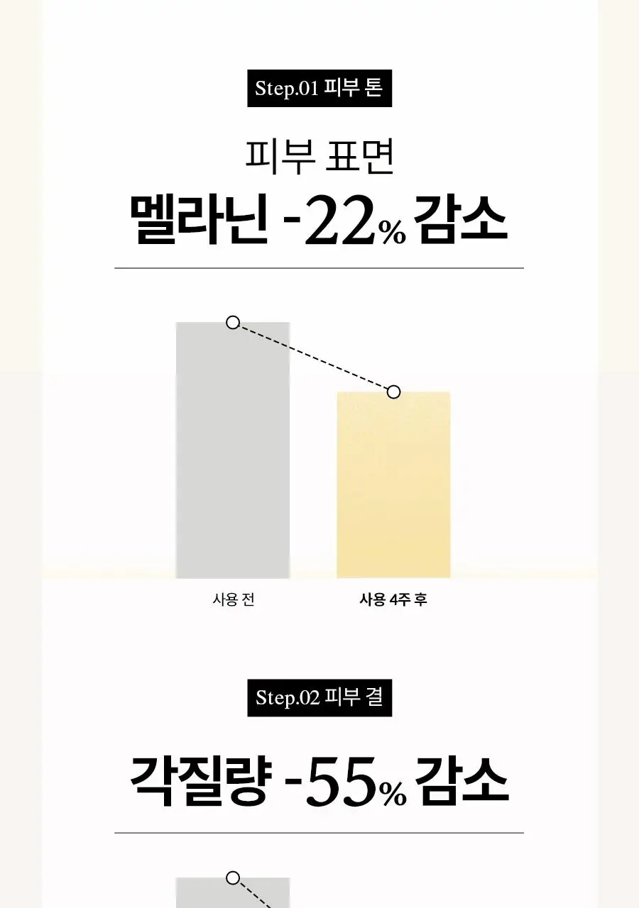 [NEW/튜브용기] 한율 달빛유자 수면팩 70ml 기획 (+35ml+패드2매) 상세페이지 14